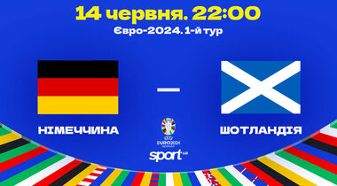 Ставки на матч Німеччина – Шотландія (Чемпіонат Європи, Груповий Етап)