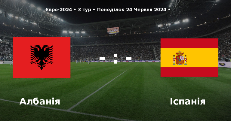 Ставки на матч Албанія – Іспанія (Євро 2024)