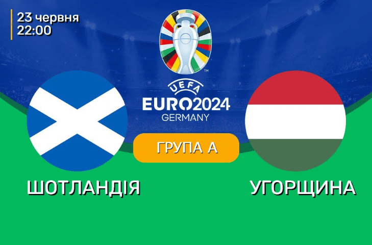 Ставки на матч Шотландія – Угорщина (Євро 2024)